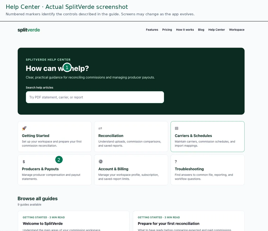 Annotated actual SplitVerde screenshot of Help Center navigation