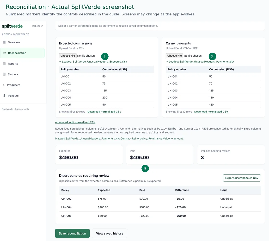 Annotated actual SplitVerde screenshot of Reconciliation
